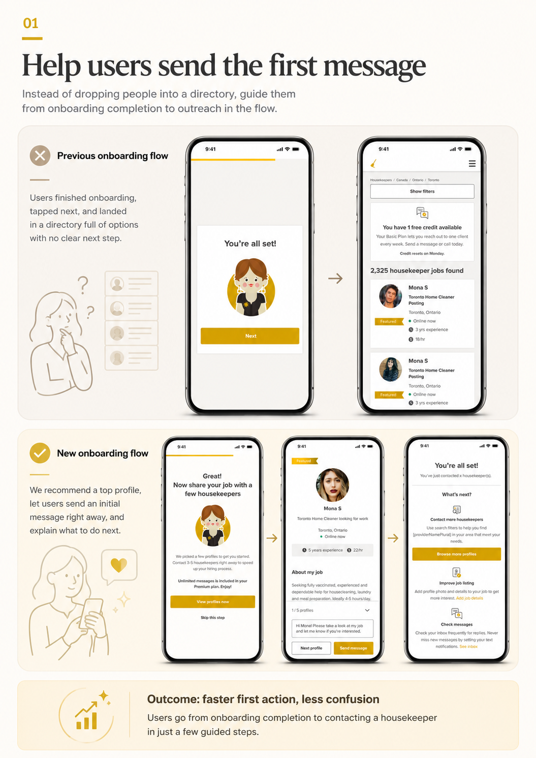Help users send the first message: previous vs. new onboarding flow with built-in messaging