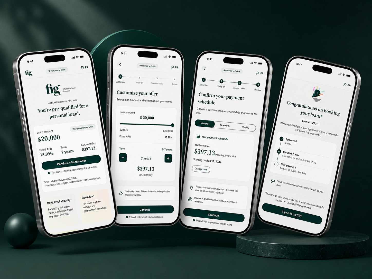The redesigned origination flow across four steps: pre-qualified offer, customize offer, confirm payment schedule, and booking confirmation